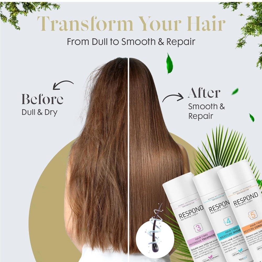 Vanidox Respond Hair Care Set - Picture 8 of 11